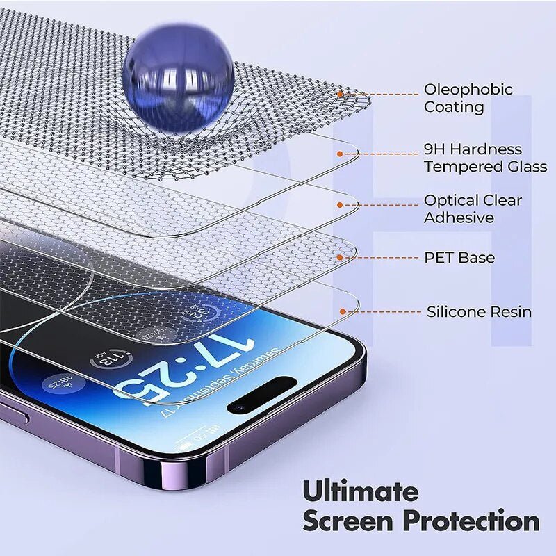 iPhone 14/ Pro/ Plus/ Pro Max - 4 X Schutz Folie iPhone 14/ Pro/ Plus/ Pro Max - 4 X Schutz Folie - Handy Held 24 online kaufen günstig bestellen