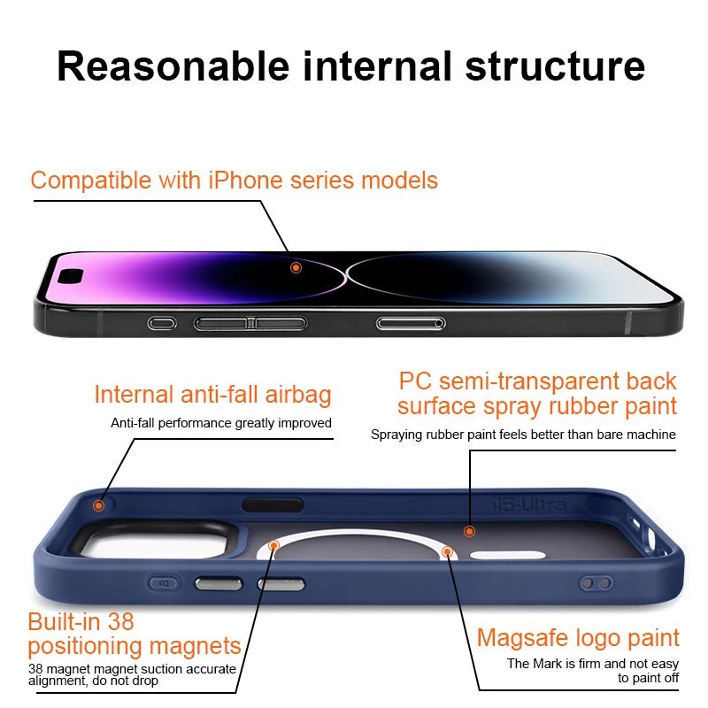 iPhone 15/ Pro/ Plus/ Pro Max - MagSafe Stoßfeste Silikon Hülle Magnetisch apple iphone 15 pro max 15 plus magsafe schutz hülle elegant trend online neu kaufen bestellen magnetisch schön cover case kabelloses laden kameraschutz Handy Hülle online kaufen günstig bestellen