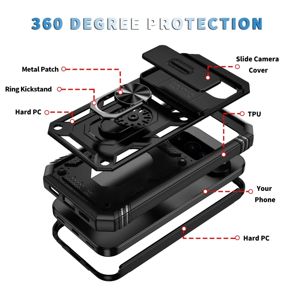Google Pixel 8 / A / Pro – Stoßfeste Outdoor-Hülle mit Kamera-Schiebeabdeckung und Standfunktion Google Pixel 8 / A / Pro – Stoßfeste Hülle mit Kamera-Schiebeabdeckung – Produktansicht 4