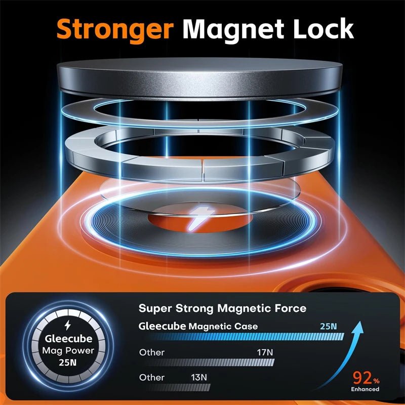iPhone 15 / Pro / Pro Max – Magnetische Silikonhülle, MagSafe-kompatibel | NMEGOU NMEGOU iPhone 15 magnetisches Case – Detailansicht