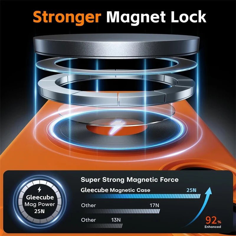 iPhone 16 / Plus / Pro / Pro Max – Magnetische Silikonhülle, MagSafe-kompatibel | NMEGOU NMEGOU iPhone 16 magnetisches Case – Detailansicht